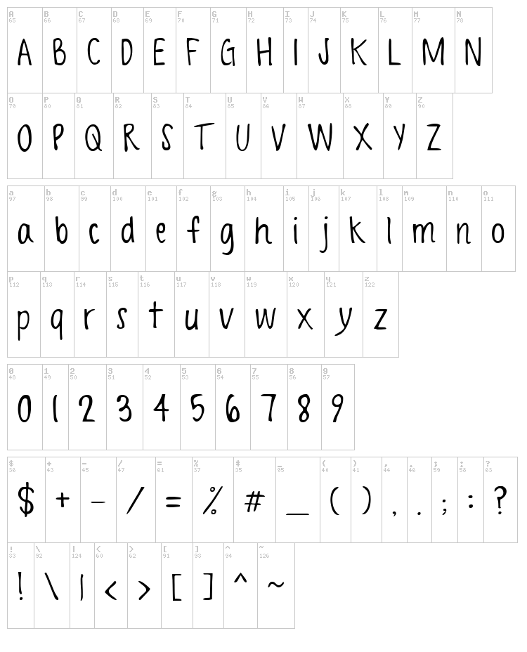 Spring Script font map